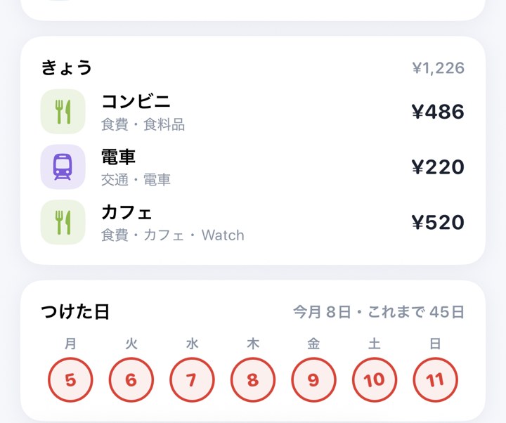 きょうの記録と、つけた日のはんこ