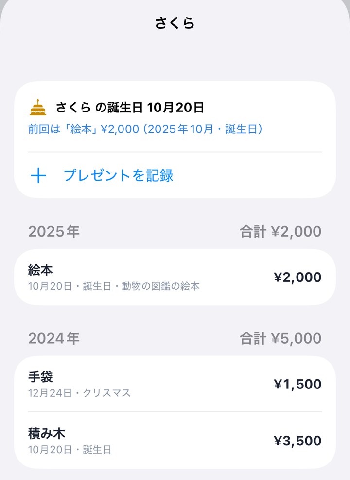 さくらへのプレゼント。前回は絵本 ¥2,000、年ごとの合計